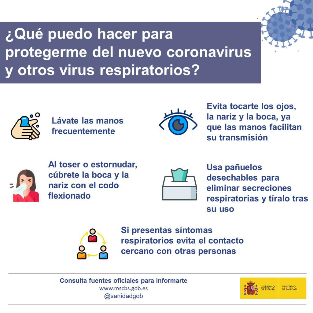 Coronavirus