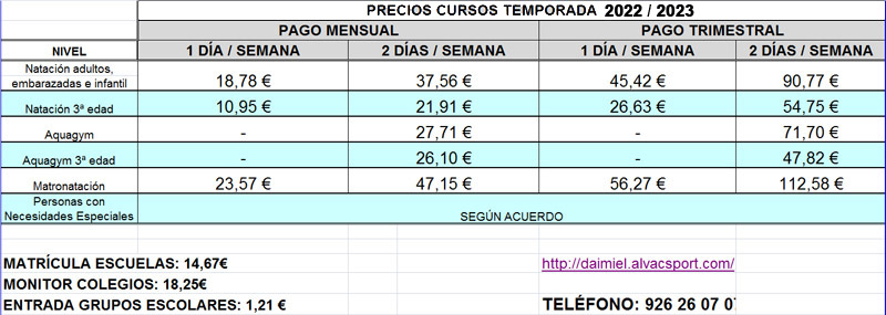 Cuadro precios natación