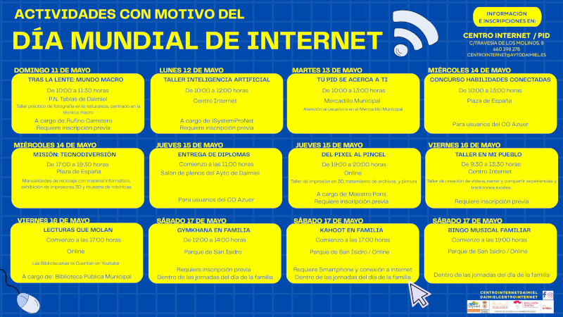 Dia Mundial Internet