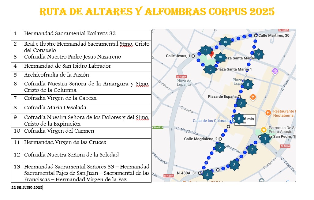 Ruta de altares