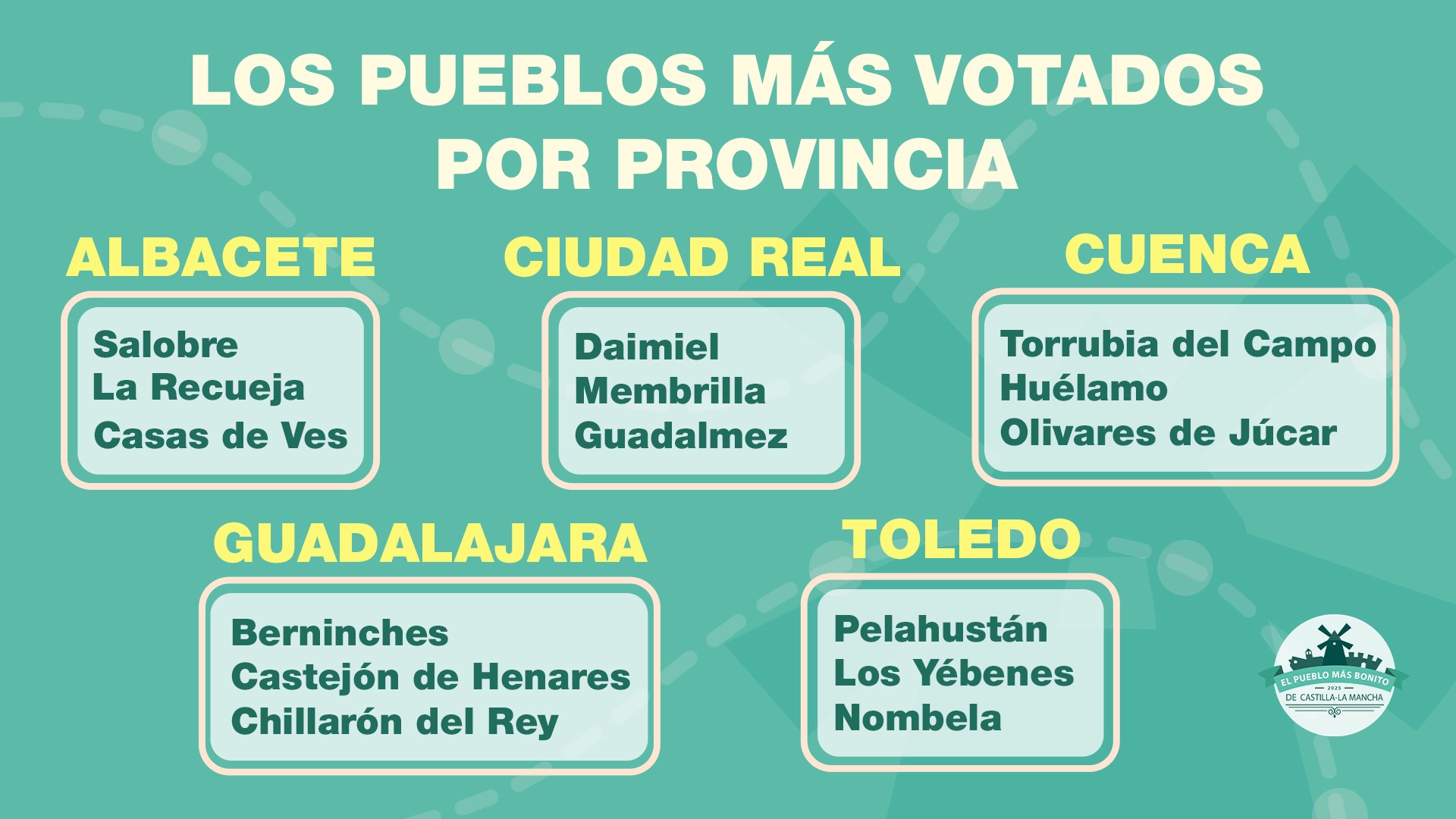 pueblos_mas_votados.jpg 