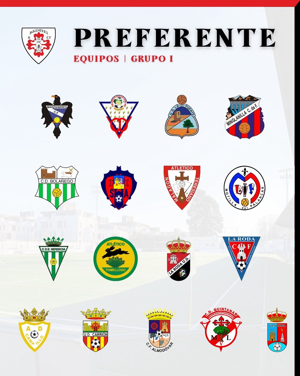 Cuadro rivales