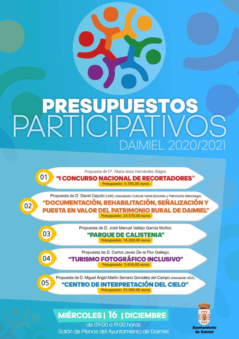 Cartel presupuestos participativos 2020/2021