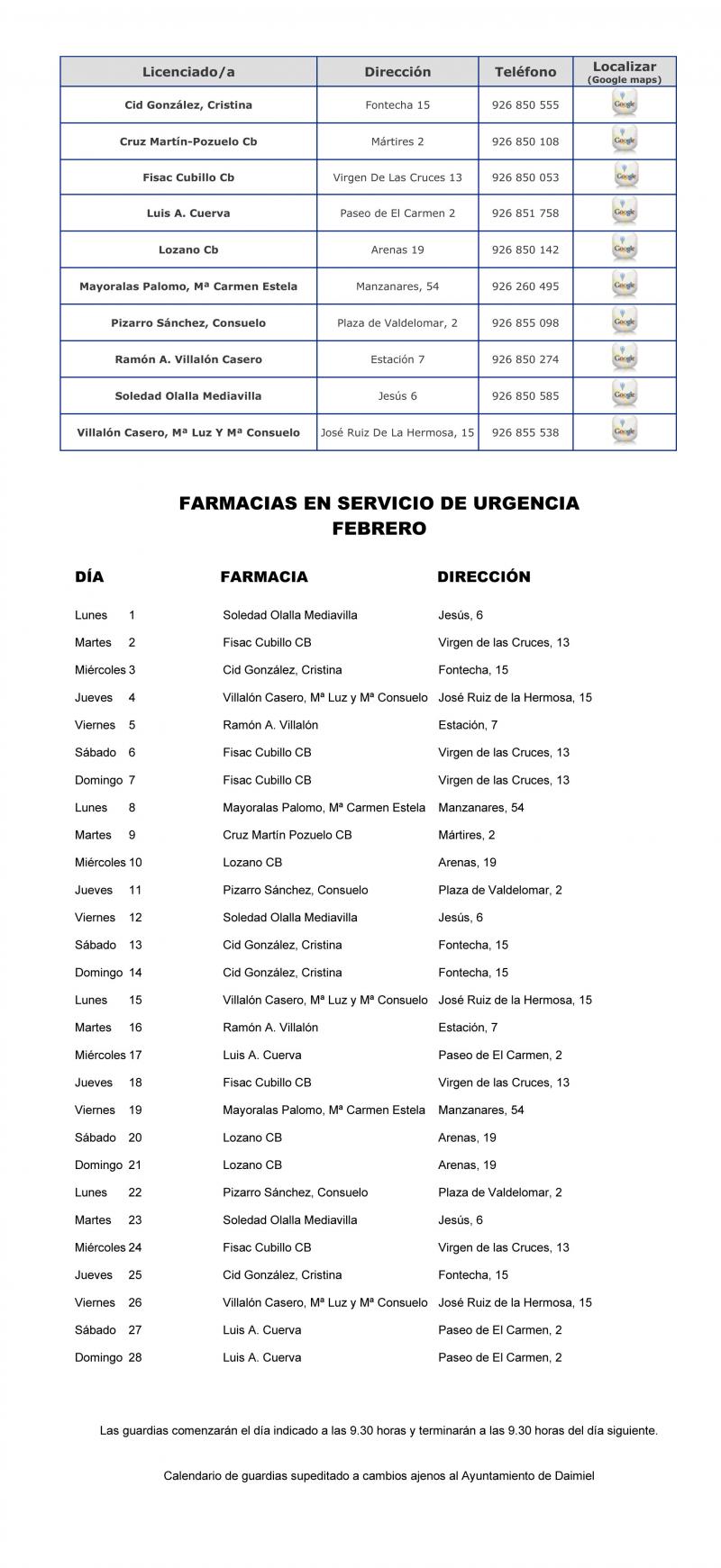 Farmacias de guardia - Febrero 2021