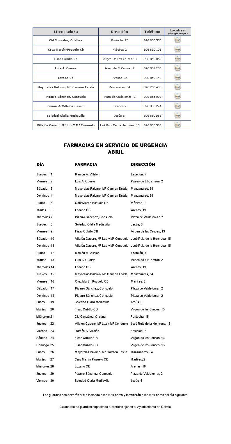 Farmacias de guardia - Abril 2021