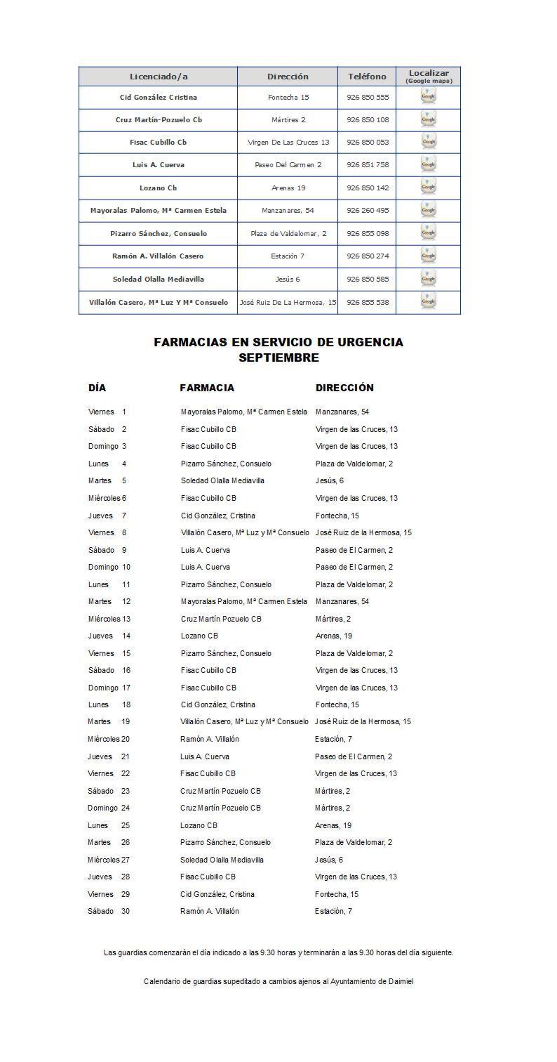 Farmacias de guardia - Septiembre 2023