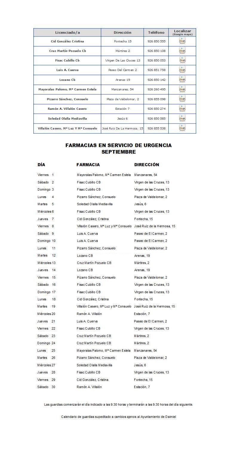 Farmacias de guardia - septiembre 2023 B