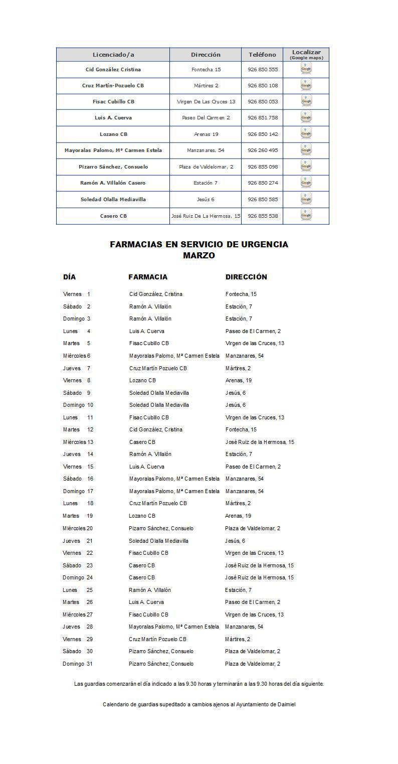 Farmacias de guardia - Marzo 2024