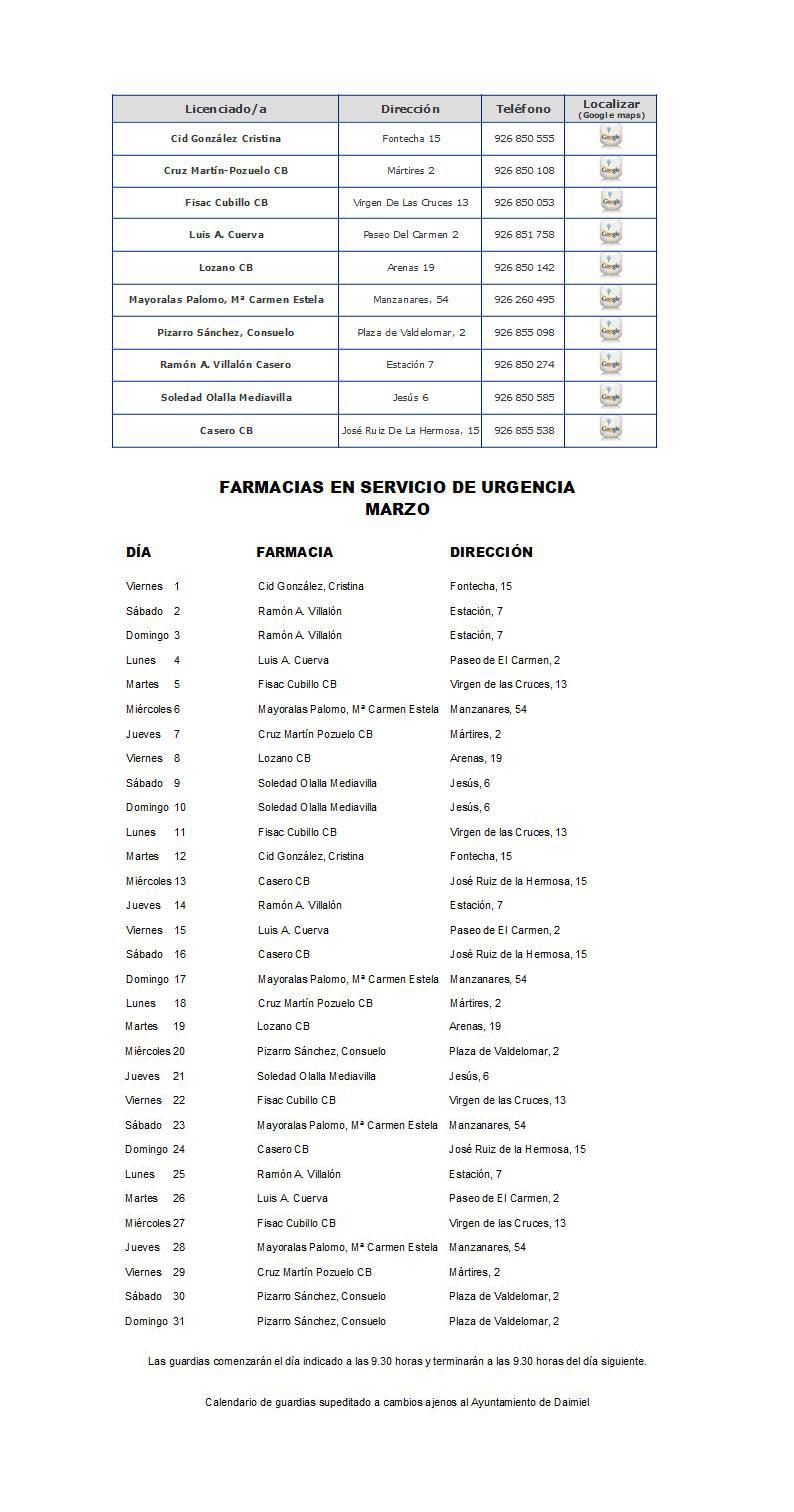 Farmacias de guardia - Marzo 2024