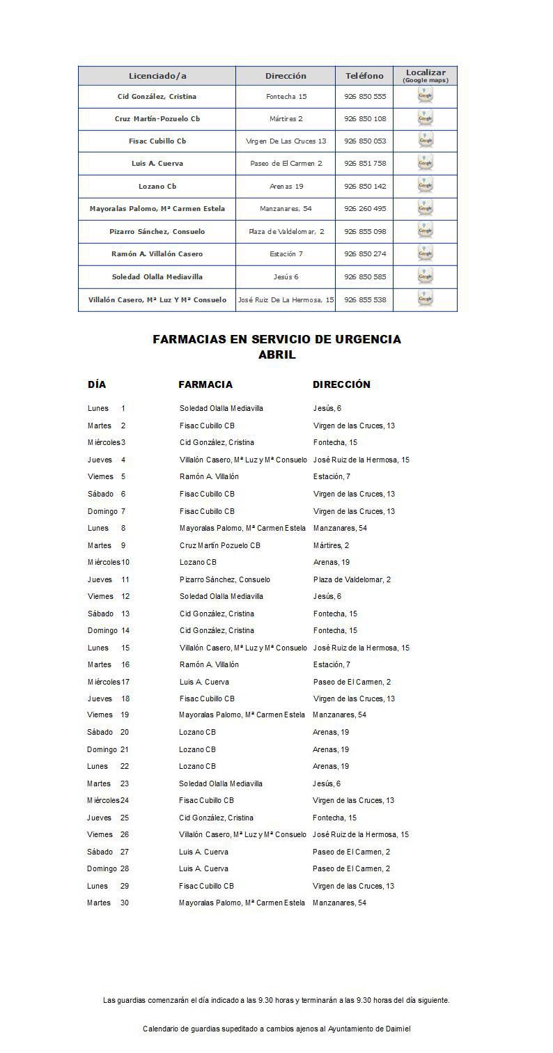 Farmacias de guardia - Abril 2024