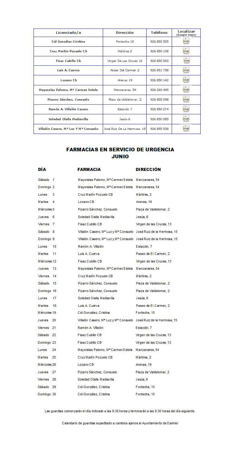 Farmacias de guardia - junio 2024