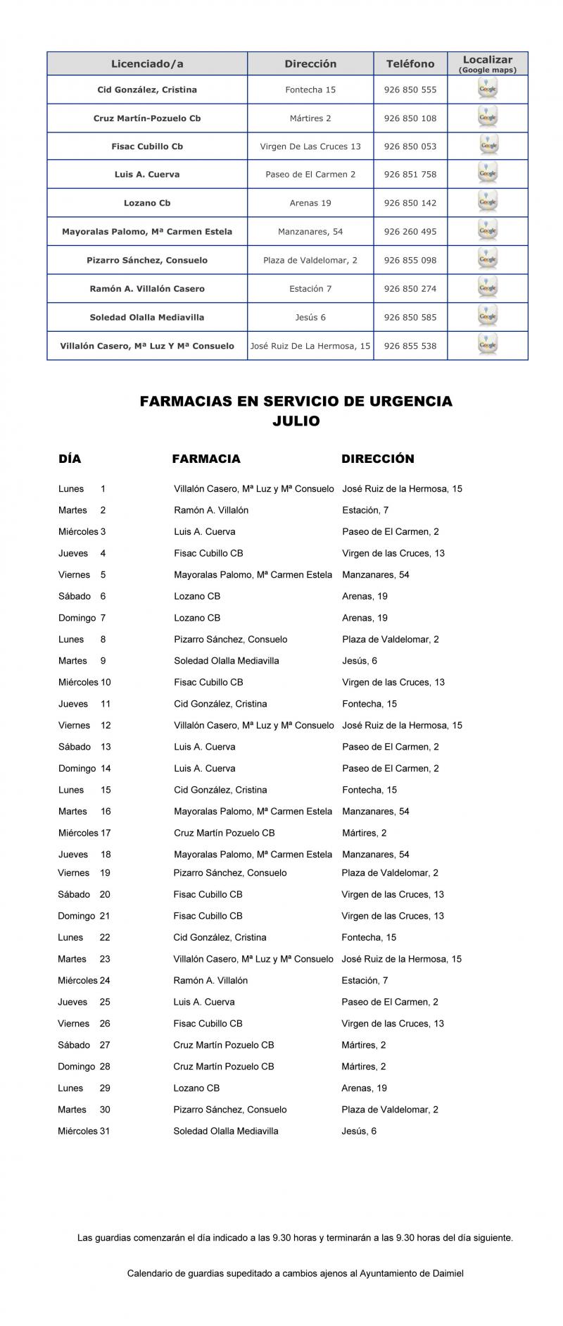 Farmacias de guardia - Julio 2024