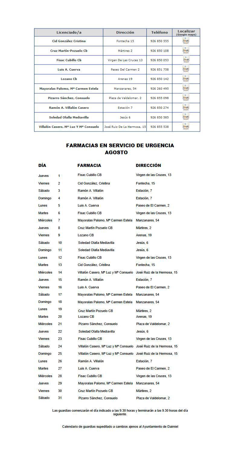 Farmacias de guardia - Agosto de 2024