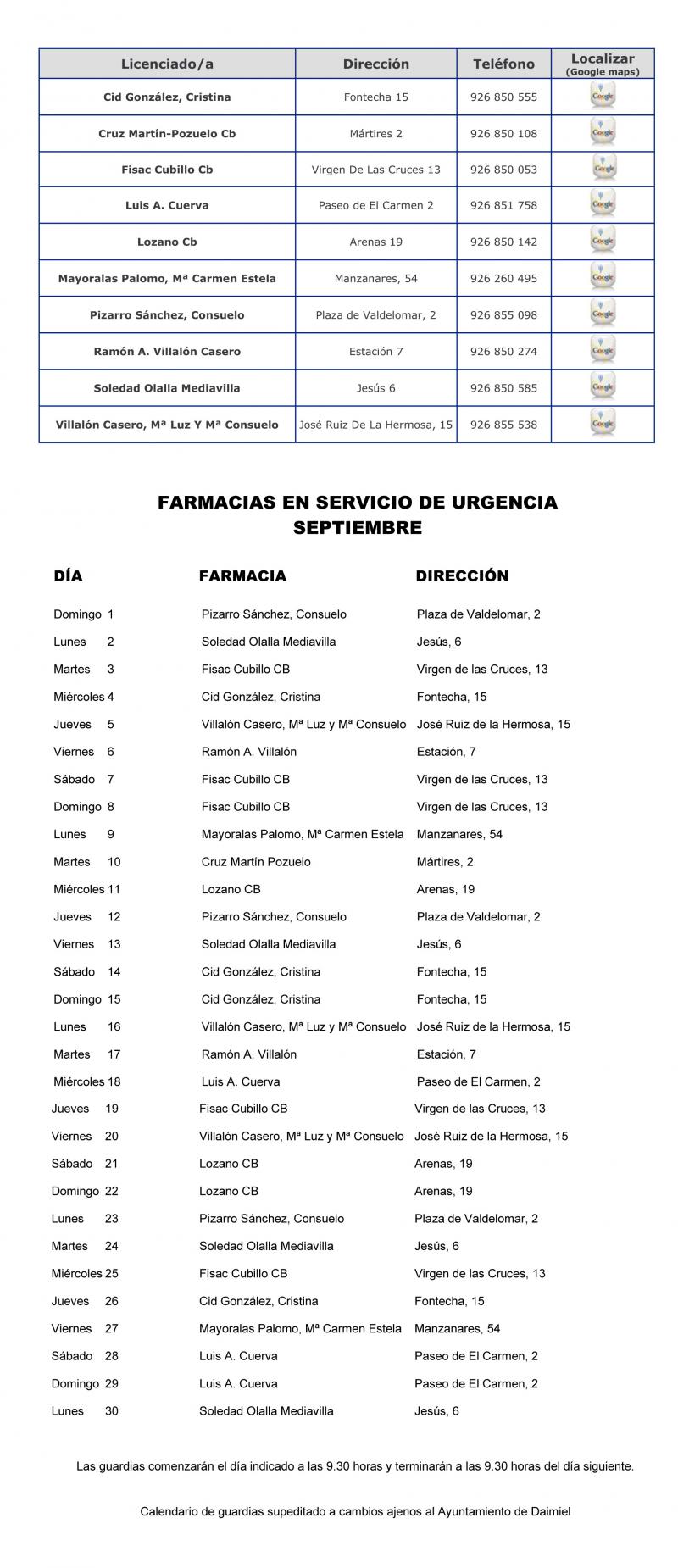 Farmacias de guardia - Septiembre 2024 01