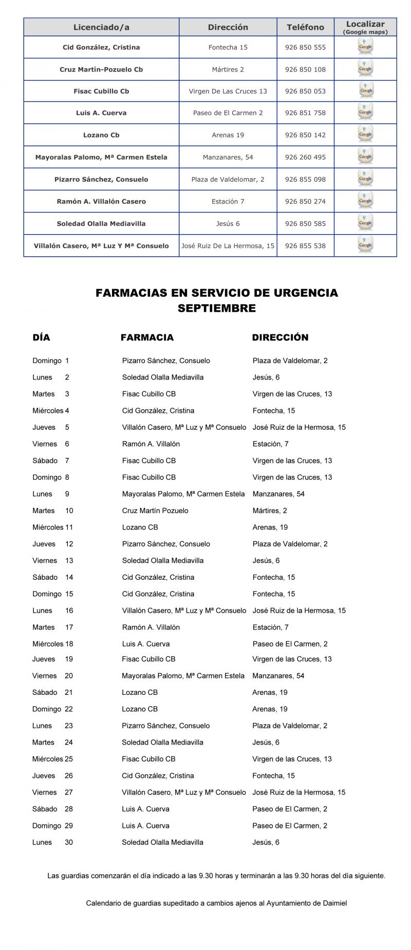 Farmacias de guardia - Septiembre 2024