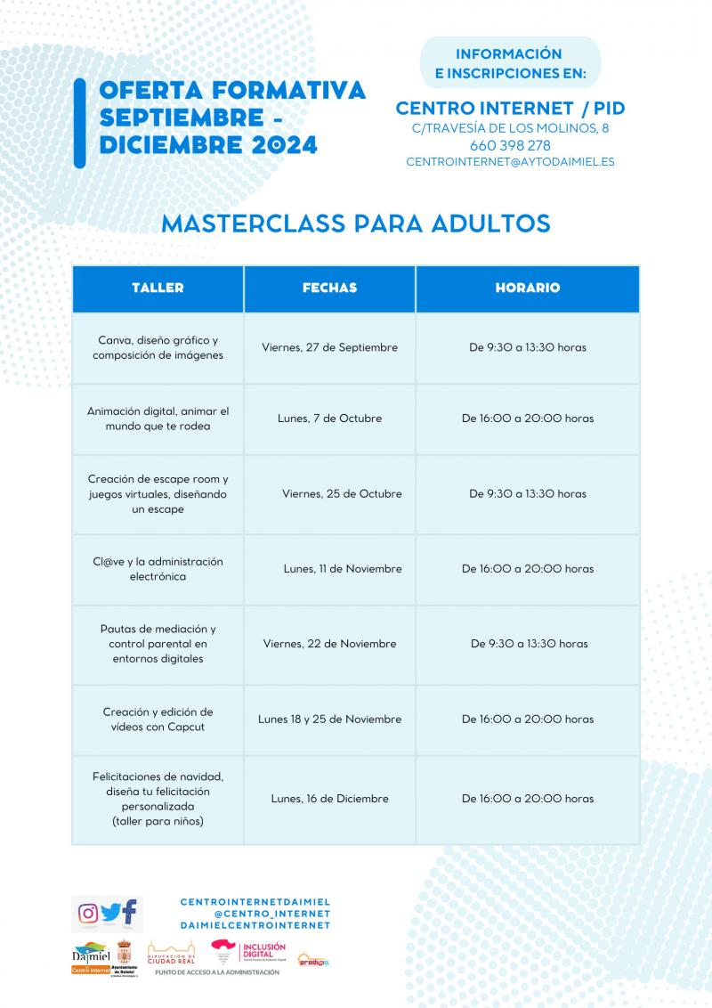 Masterclass2024 Masterclass2024
