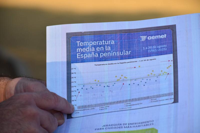 Documentación aportada por la Mesa del Cambio Climático