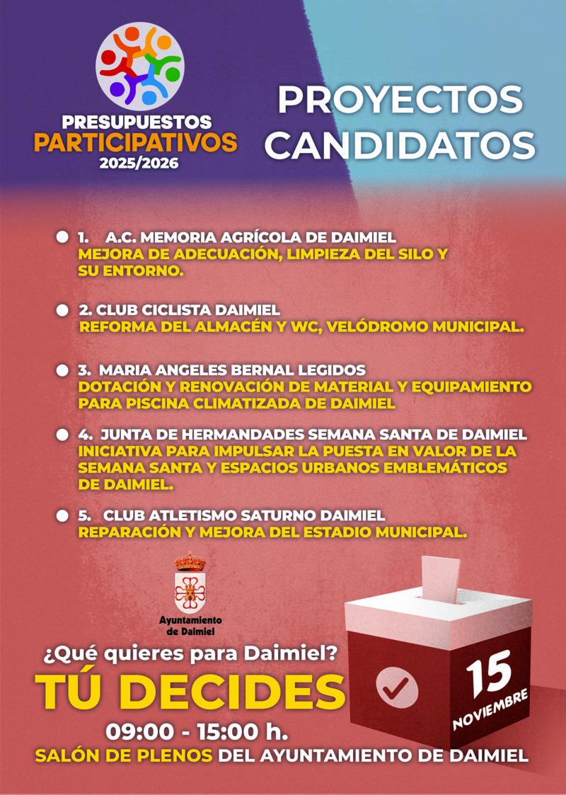 Proyectos presupuestos participativos