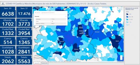 Datos Covid19