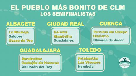 Semifinalistas de 'El pueblo más bonito de CLM'